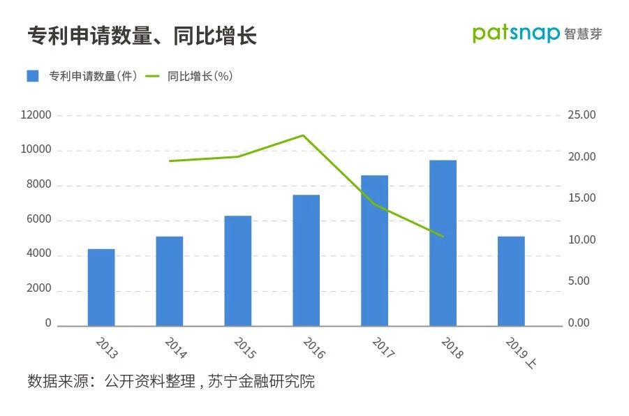 揭秘華為Mate30供應商：多個專利大戶，“中國造”不再只是配角
