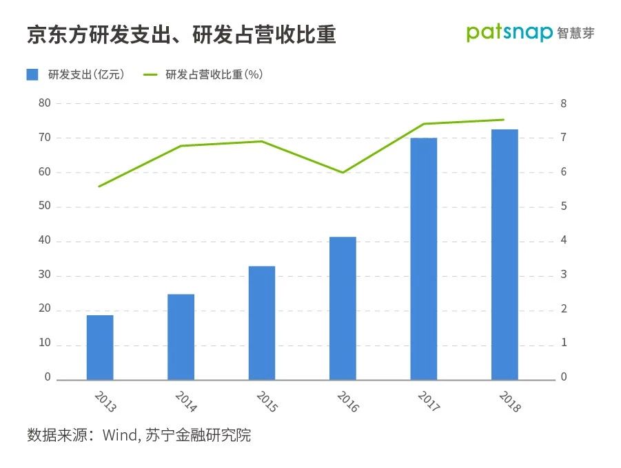 揭秘華為Mate30供應商：多個專利大戶，“中國造”不再只是配角