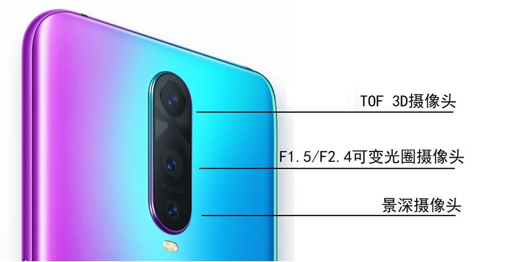 手機攝像頭要多少才夠用？