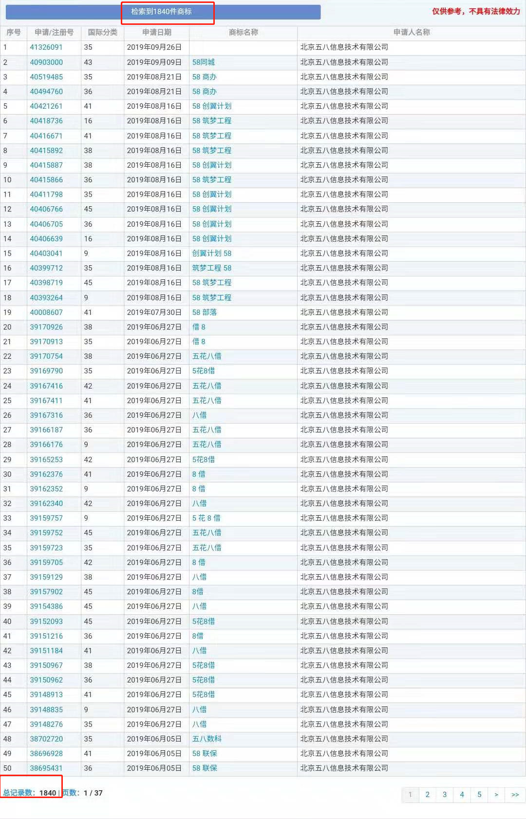 “轉轉”因為一個無效的商標而被駁回了？
