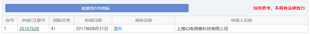 “轉轉”因為一個無效的商標而被駁回了？