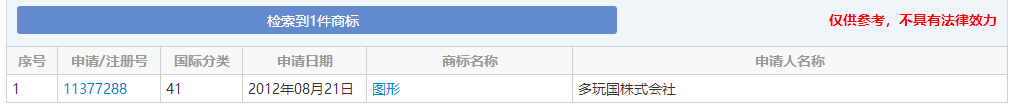 “轉轉”因為一個無效的商標而被駁回了？