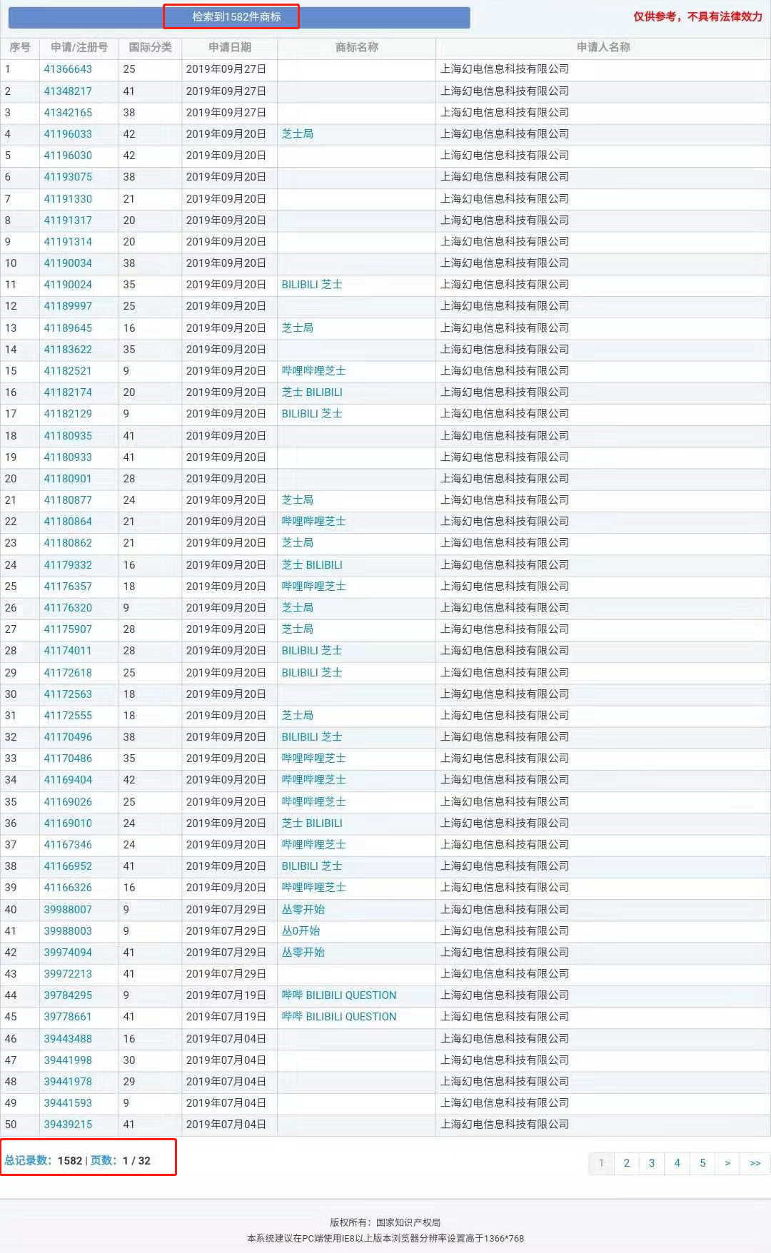 “轉轉”因為一個無效的商標而被駁回了？
