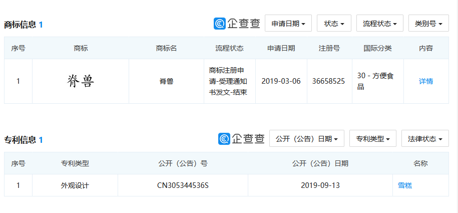故宮雪糕也申請專利了！600歲的故宮超級IP歷久彌新
