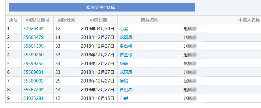 不能稱“國酒”但可以是中華巔峰？“華巔”商標已在酒類注冊成功