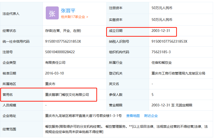 80元起拍5.608萬成交！買家爭搶重慶鵝掌門餐飲商標