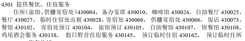 80元起拍5.608萬成交！買家爭搶重慶鵝掌門餐飲商標