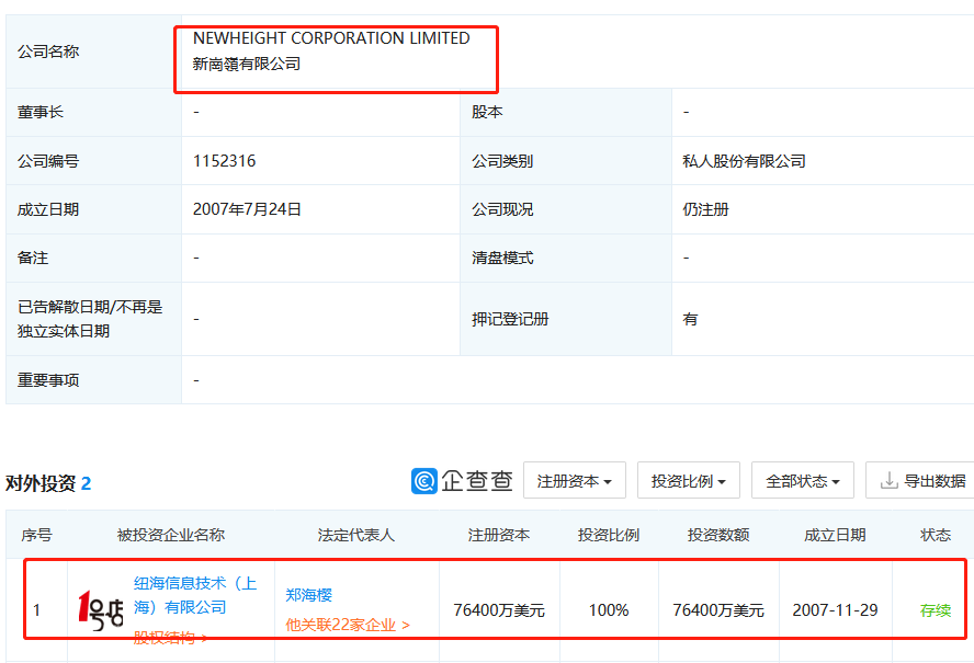1號店奪回商標！申請人曾申請九十多件 “知名”商標（附案例評析）