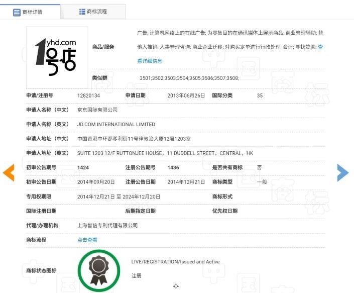 1號店奪回商標！申請人曾申請九十多件 “知名”商標（附案例評析）