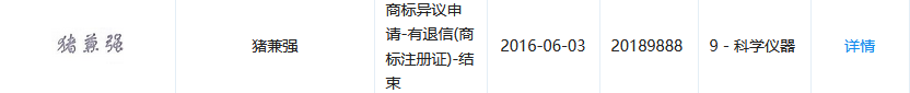 1號店奪回商標！申請人曾申請九十多件 “知名”商標（附案例評析）