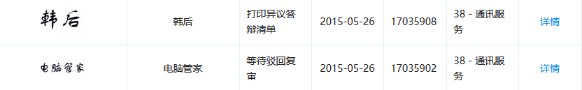 1號店奪回商標！申請人曾申請九十多件 “知名”商標（附案例評析）