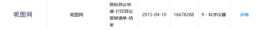 1號店奪回商標！申請人曾申請九十多件 “知名”商標（附案例評析）