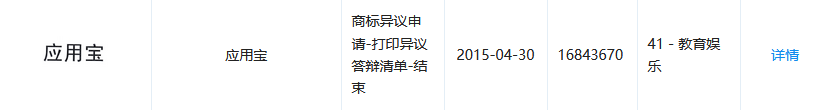 1號店奪回商標！申請人曾申請九十多件 “知名”商標（附案例評析）