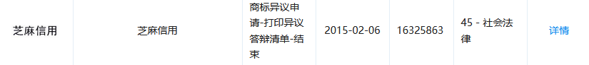 1號店奪回商標！申請人曾申請九十多件 “知名”商標（附案例評析）