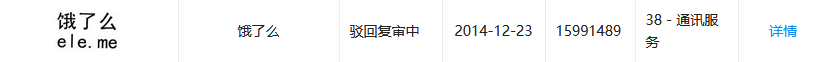 1號店奪回商標！申請人曾申請九十多件 “知名”商標（附案例評析）