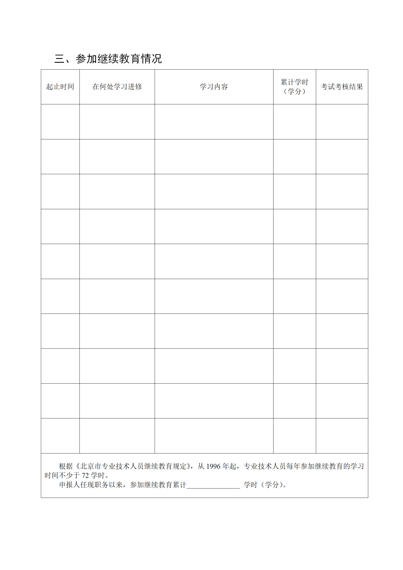 2019年度北京專利代理中級職稱評價工作自10月25日開始！