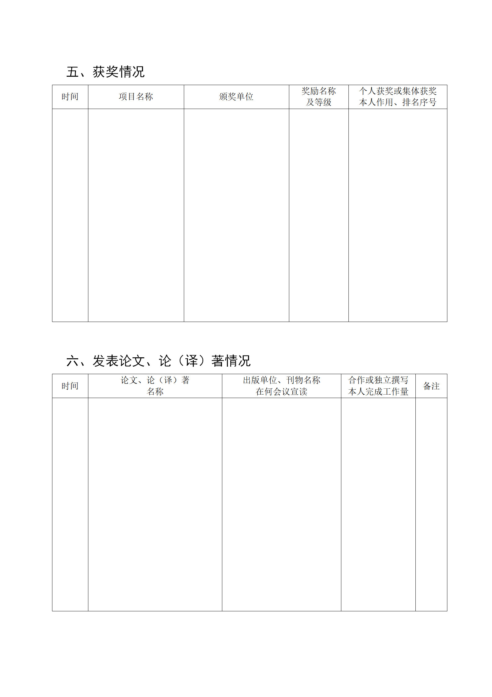 2019年度北京專利代理中級職稱評價工作自10月25日開始！