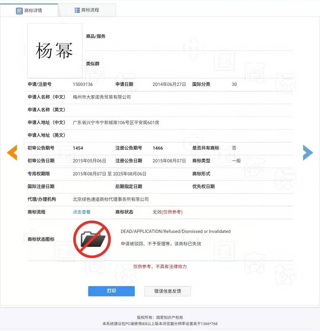 “明道”商標遭駁回！你的idol被注冊商標了嗎？