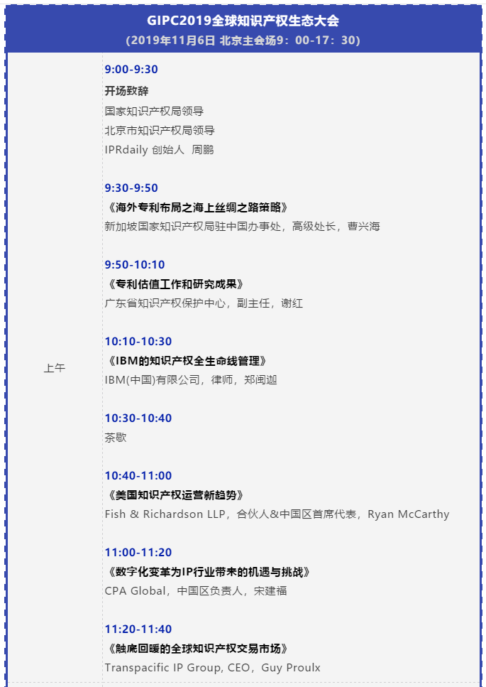 倒計時！2019全球知識產權生態大會日程發布（限時免費報名）