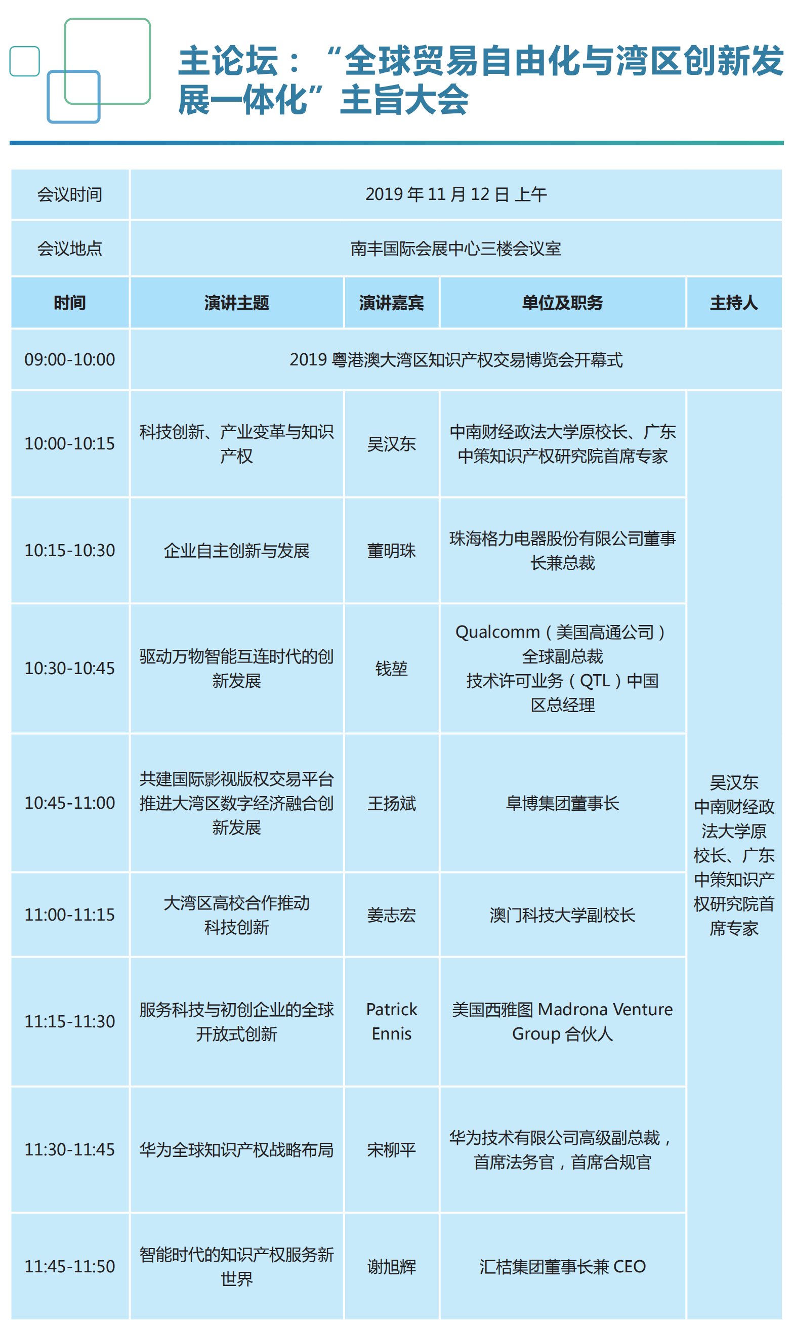 重磅來襲！2019知交會「知識產權珠江論壇」議程公布！