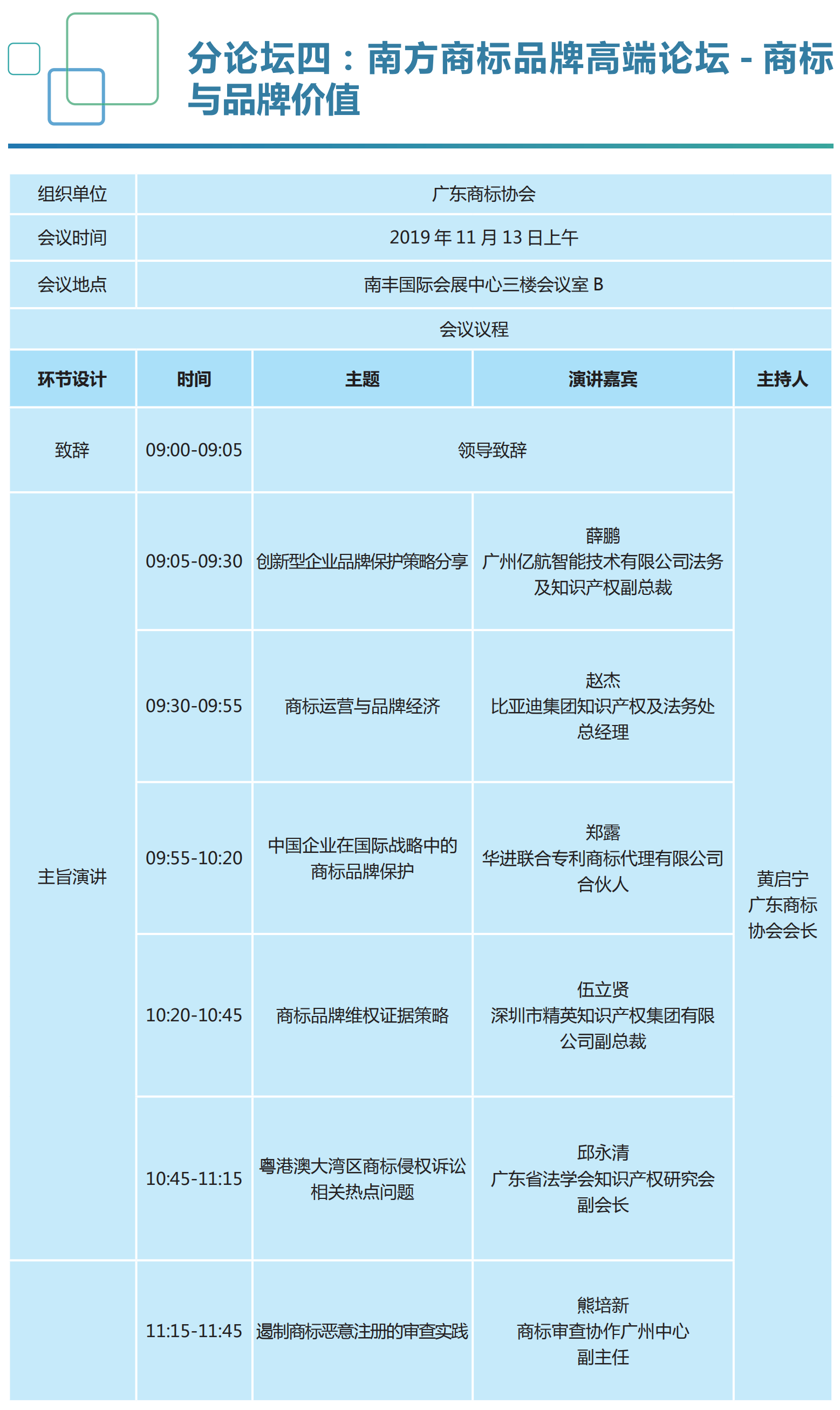 重磅來襲！2019知交會「知識產權珠江論壇」議程公布！