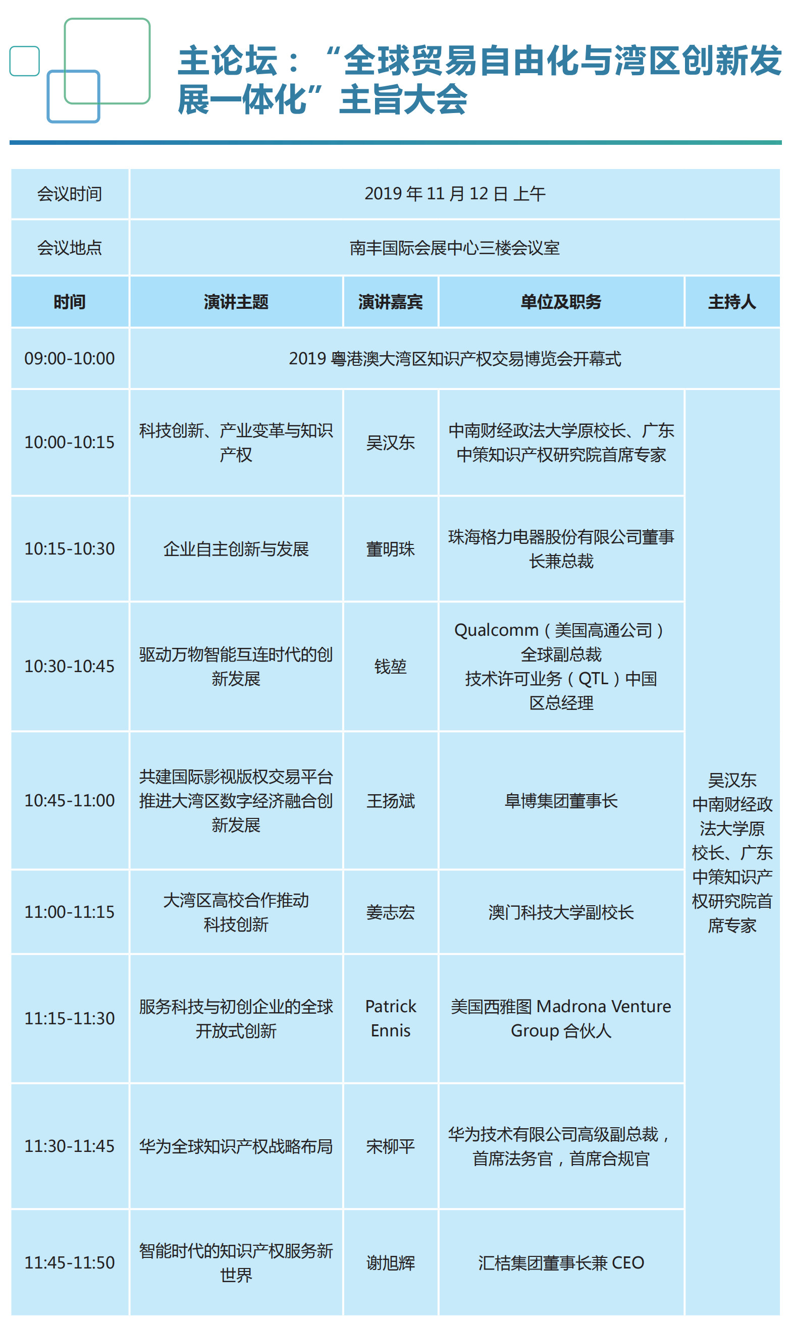 精彩搶先看：知識產權珠江論壇主論壇（全球貿易自由化與灣區創新發展一體化）