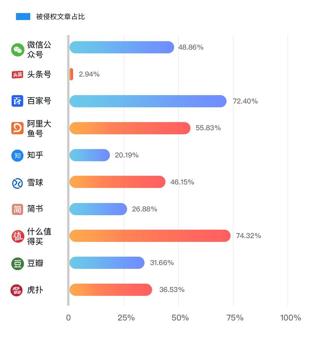 版權問題太難搞？史上最保命的版權報告來了！