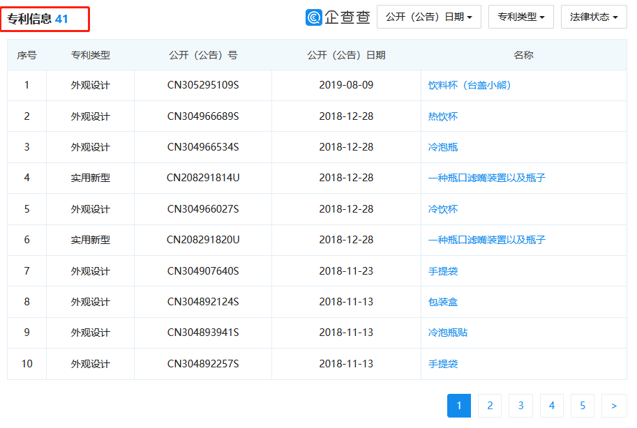 奈雪的茶這個商標被駁回！茶飲品牌商標保護怎么做？