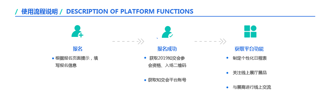 「2019粵港澳大灣區知識產權交易博覽會」現場攻略：論壇、展臺、議題一網打盡！