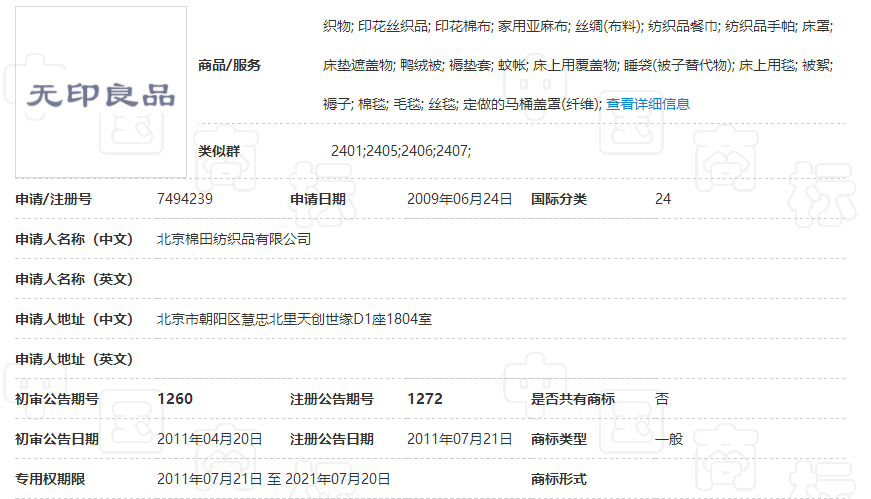 無印良品訴無印良品！日方被判商標侵權!（附判決書全文）