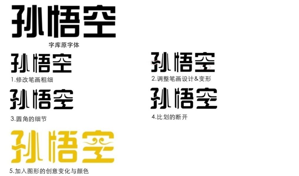 你的字體，侵權了嗎？