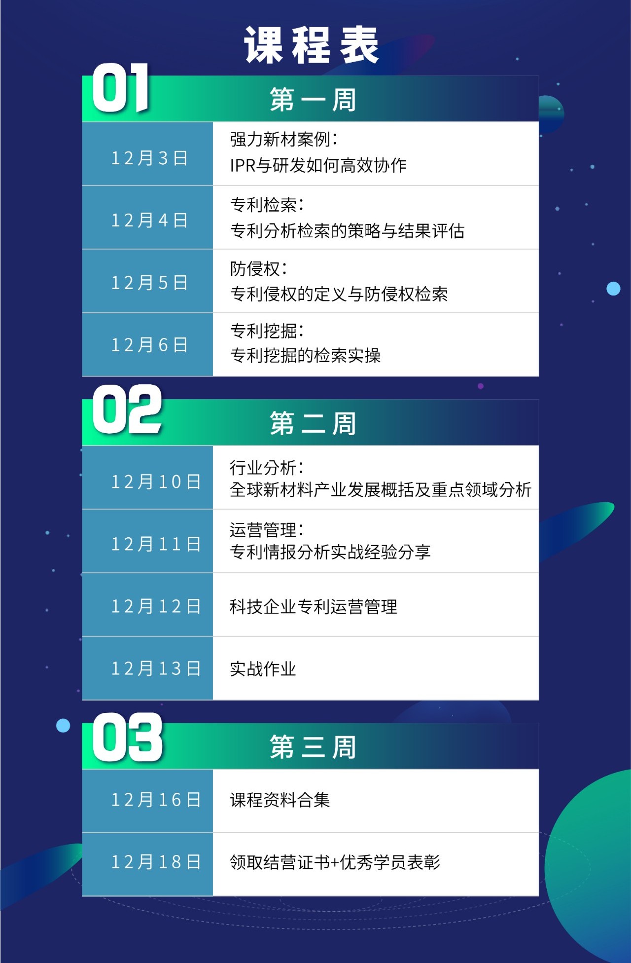 新材料知識產權成長營 | 7節課+案例實操，全面掌握專利技能