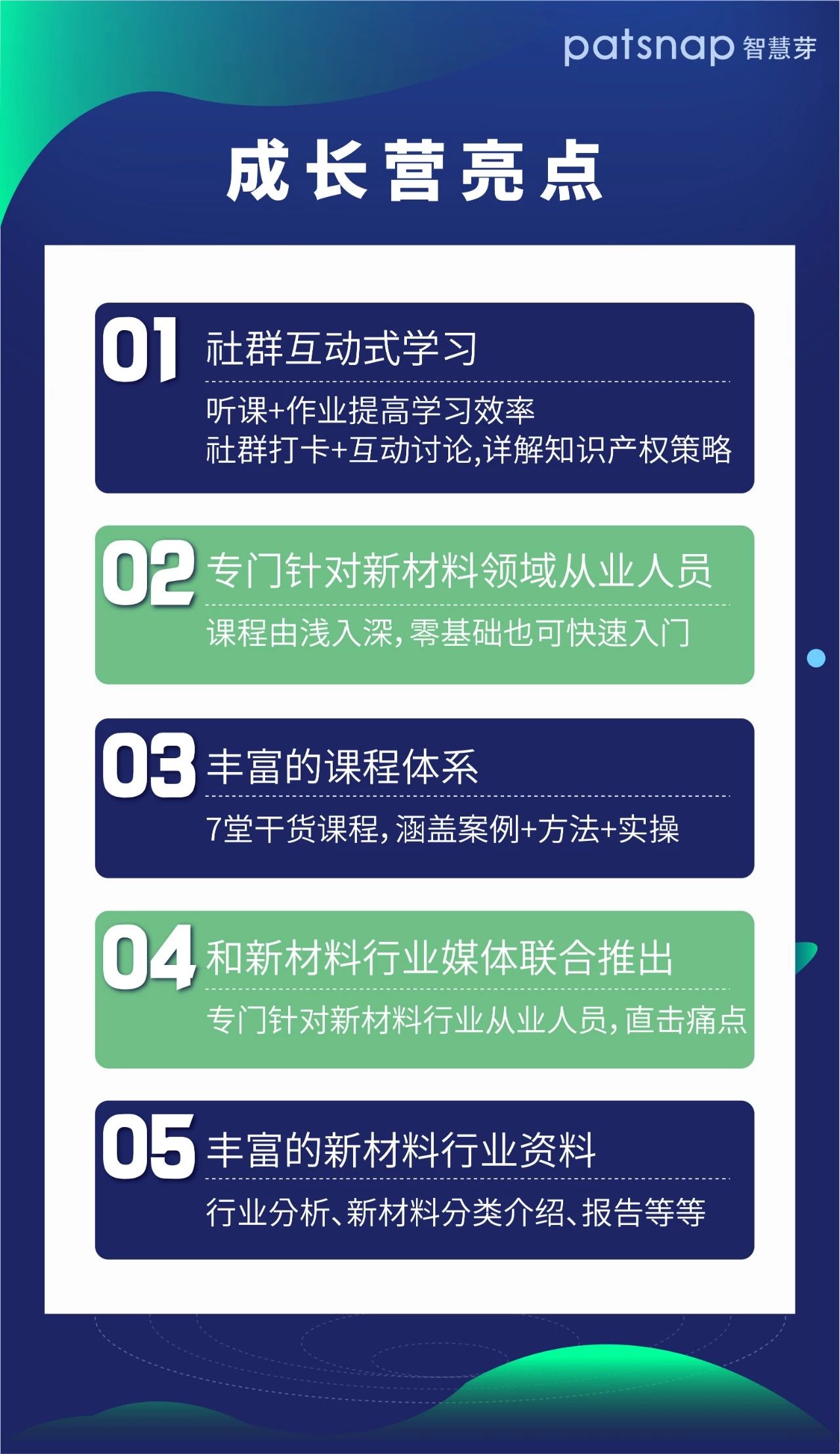 新材料知識產權成長營 | 7節課+案例實操，全面掌握專利技能