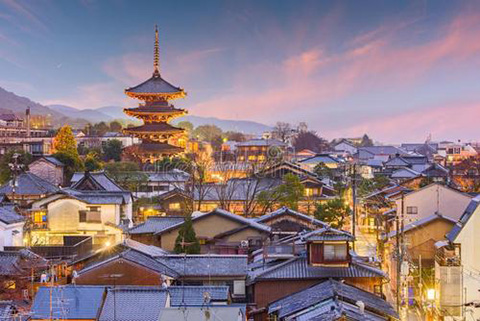 “京都”代表北京還是外國地名？