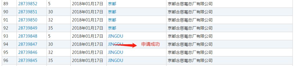 “京都”代表北京還是外國地名？