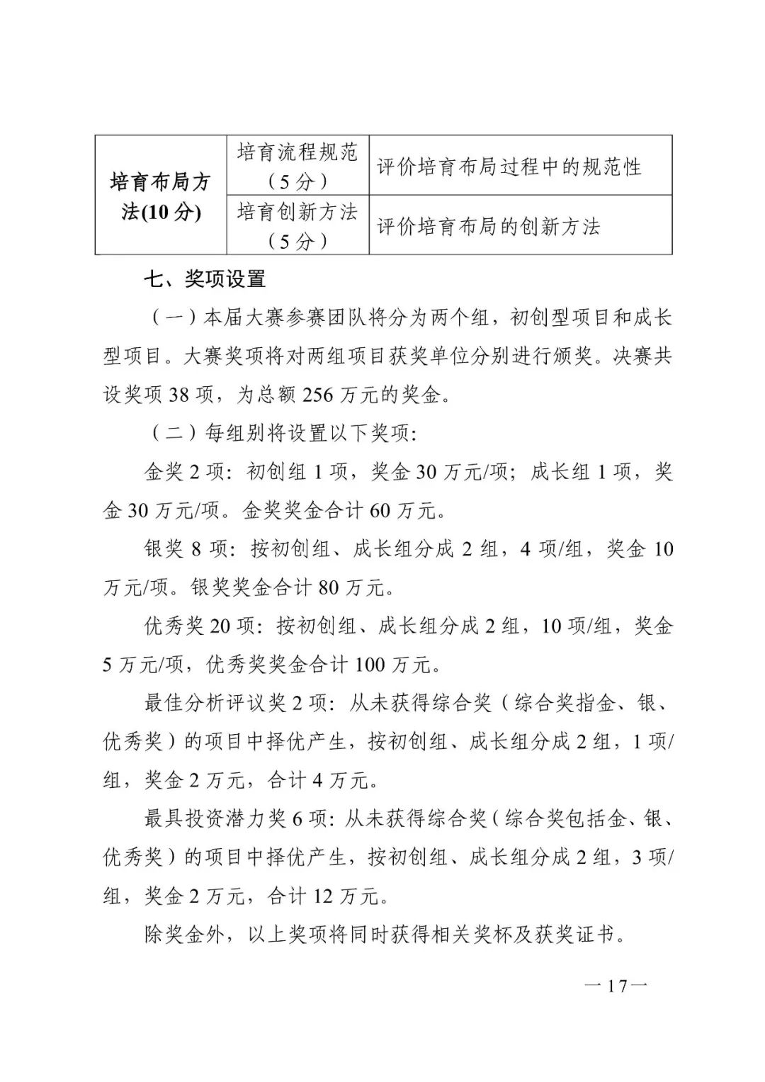 廣東省市場監管局印發《2020年粵港澳大灣區高價值專利培育布局大賽工作方案》