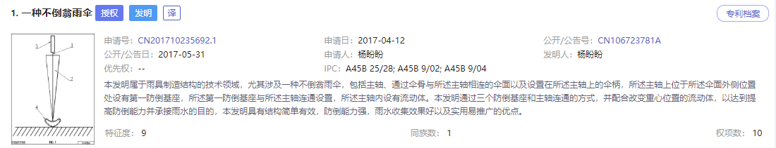 “不倒翁小姐姐”火了！你知道她背后的那些發明嗎？