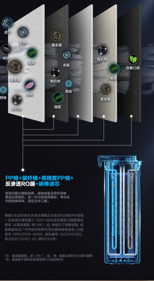 美的再次維權成功，廣交會現場下架藍寶兩款飲水機！