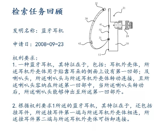 ?前國知局審查員分享：如何制定檢索策略，快速命中對比文件？