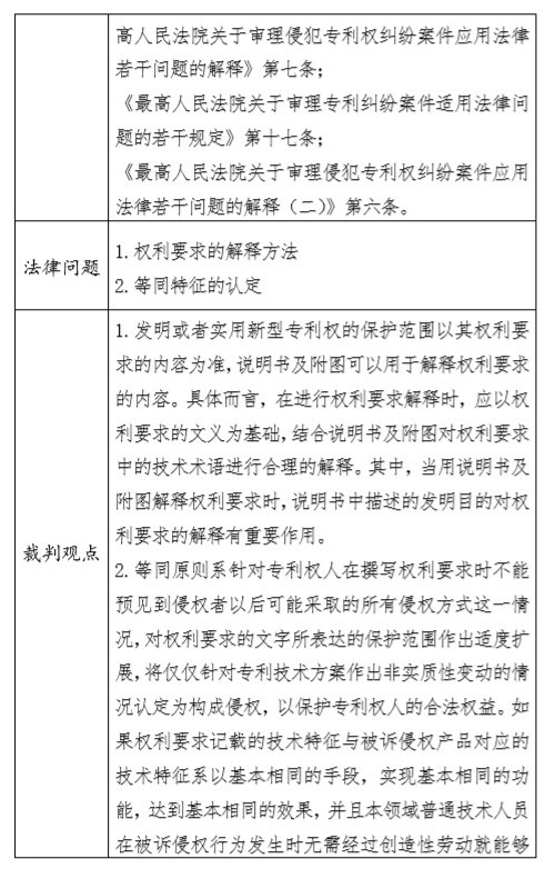剛剛！最高院公布“專利行民合并審理第一案”判決書（附：全文）