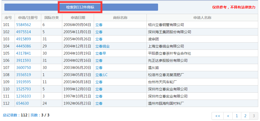 二十四節氣名稱可以為注冊商標嗎？