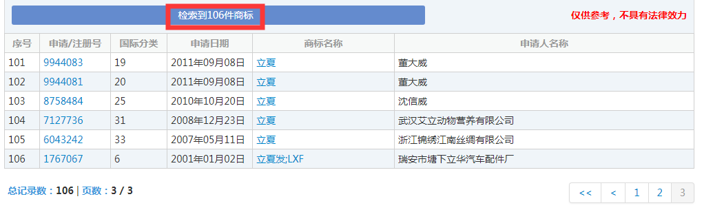 二十四節氣名稱可以為注冊商標嗎？