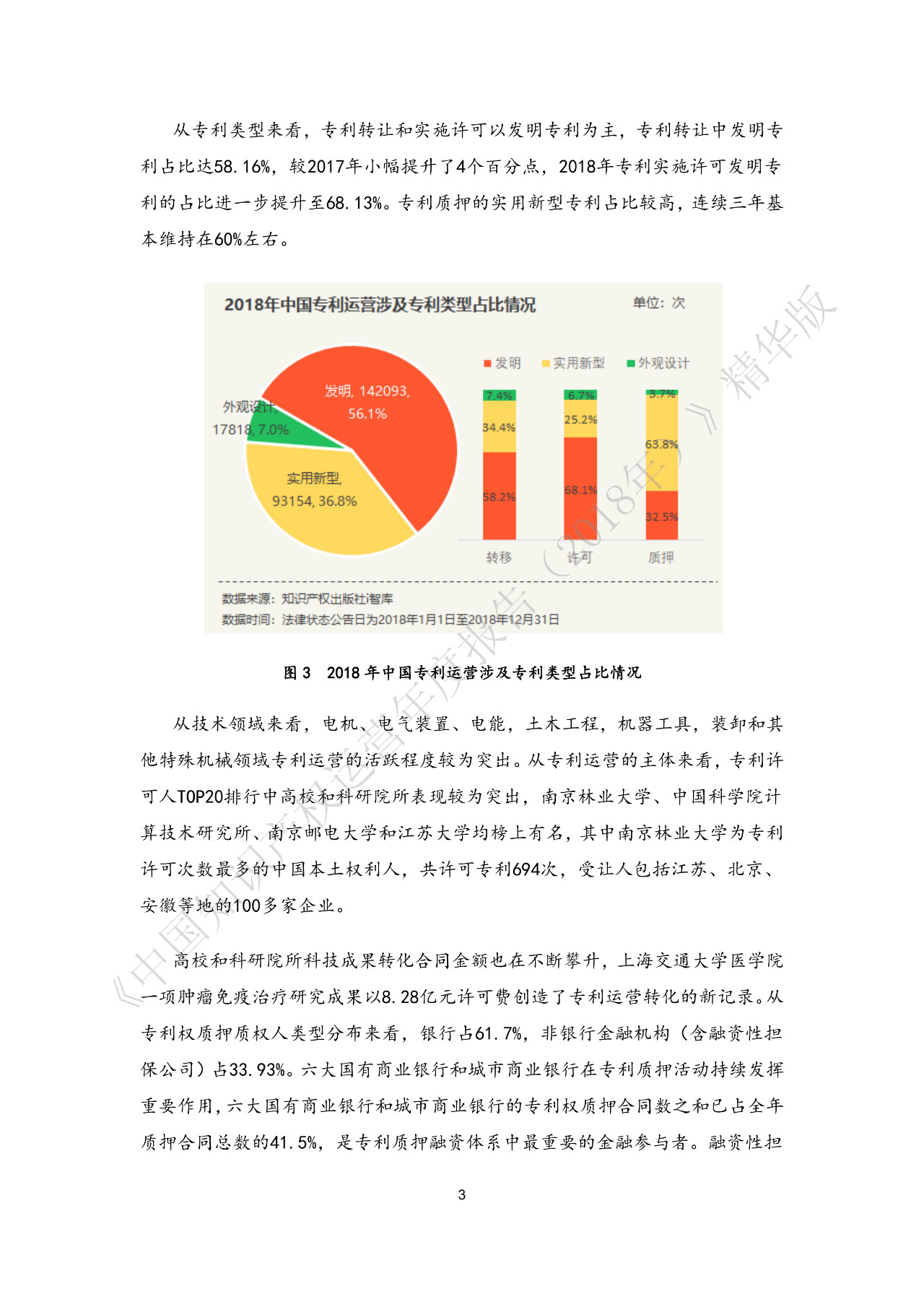 剛剛！《中國知識產權運營年度報告（2018）》精華版全文發布
