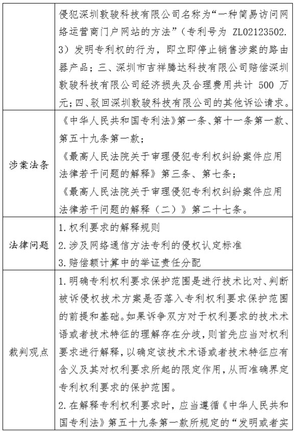 剛剛！最高院公布“涉及網絡通信領域多主體實施方法專利的侵權糾紛案件”判決（附：全文）