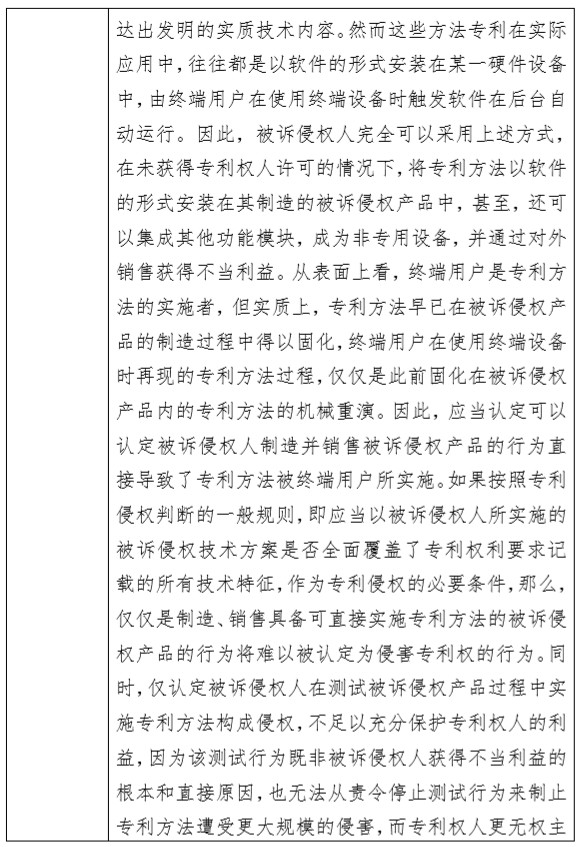 剛剛！最高院公布“涉及網絡通信領域多主體實施方法專利的侵權糾紛案件”判決（附：全文）