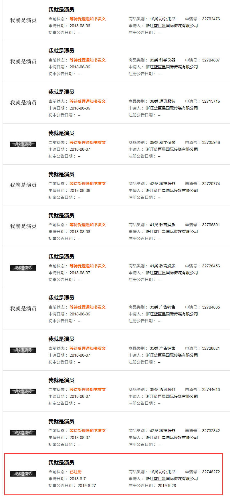 輸出海外版權的《我就是演員》，卻被商標絆了腳！