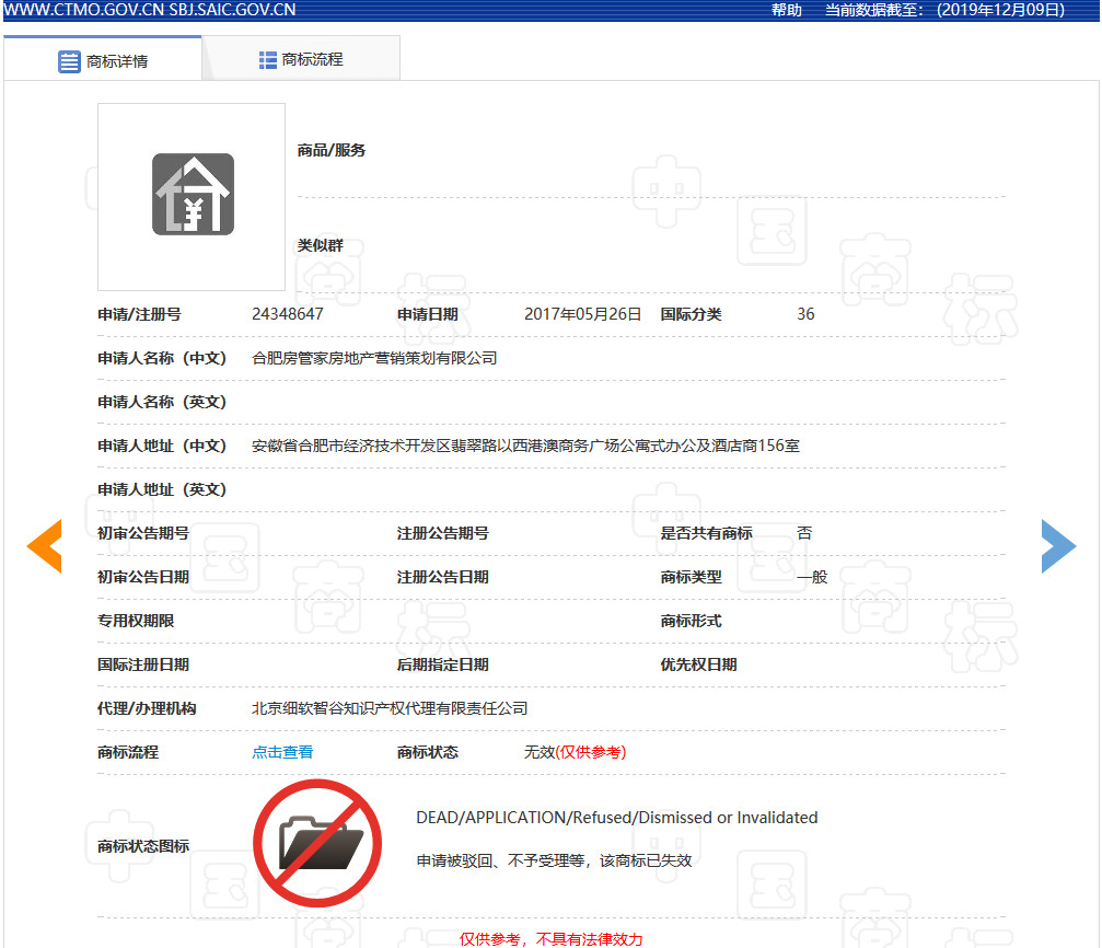 因包含“￥”商標被駁回！那些和錢有關的商標怎么樣了？