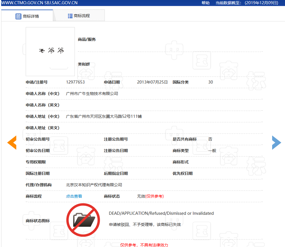 因包含“￥”商標被駁回！那些和錢有關的商標怎么樣了？