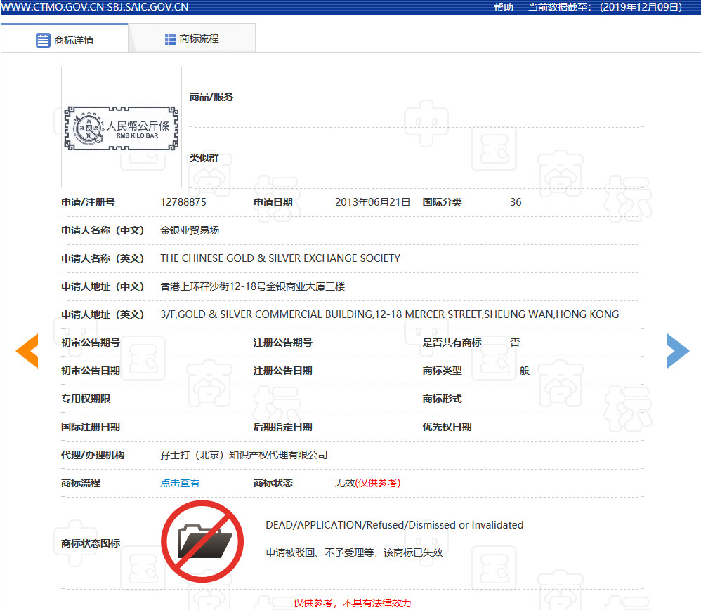 因包含“￥”商標被駁回！那些和錢有關的商標怎么樣了？