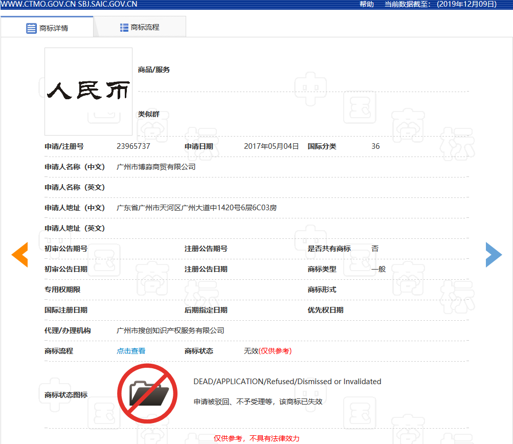 因包含“￥”商標被駁回！那些和錢有關的商標怎么樣了？